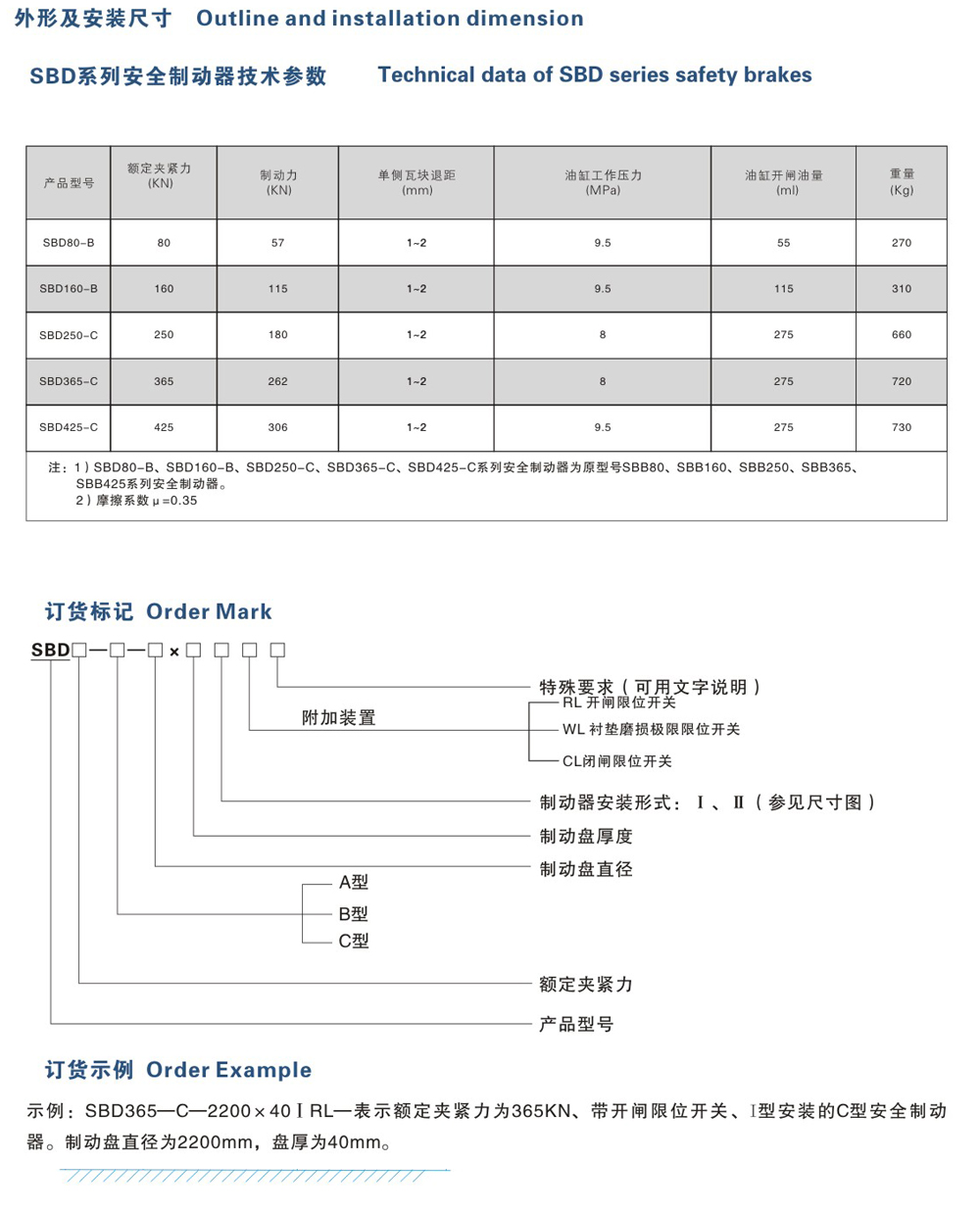 SBD-B、C系列安全制動(dòng)器